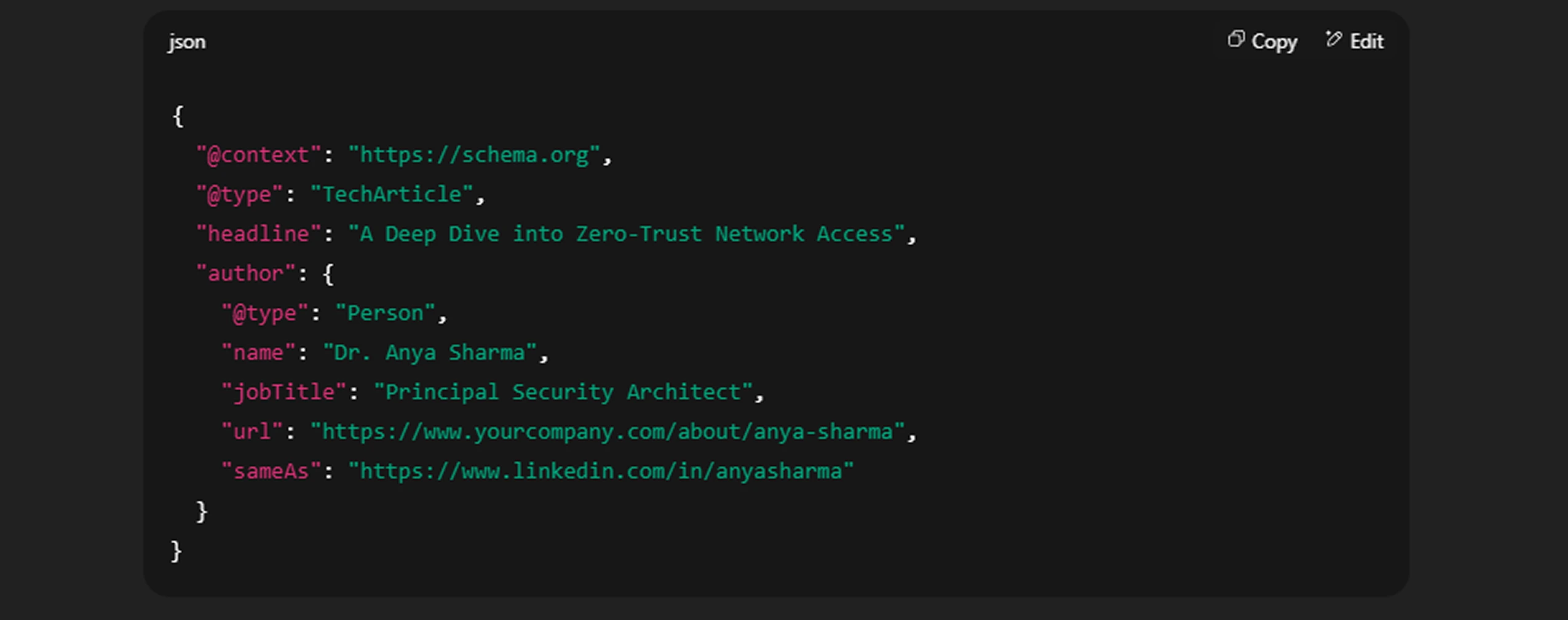 Schema org code.